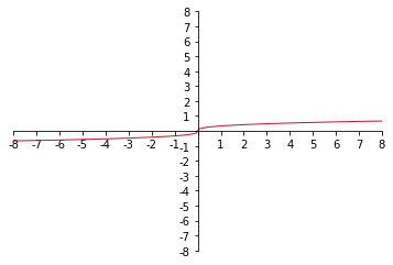 f(x/27)